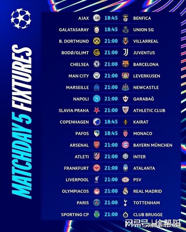 lol英雄资料-包含马赛围绕荷甲门线救险国际比赛日勒沃库森迎来里程碑，媒体一致点评：西亚卡姆连续五场比赛得分超过败北的词条